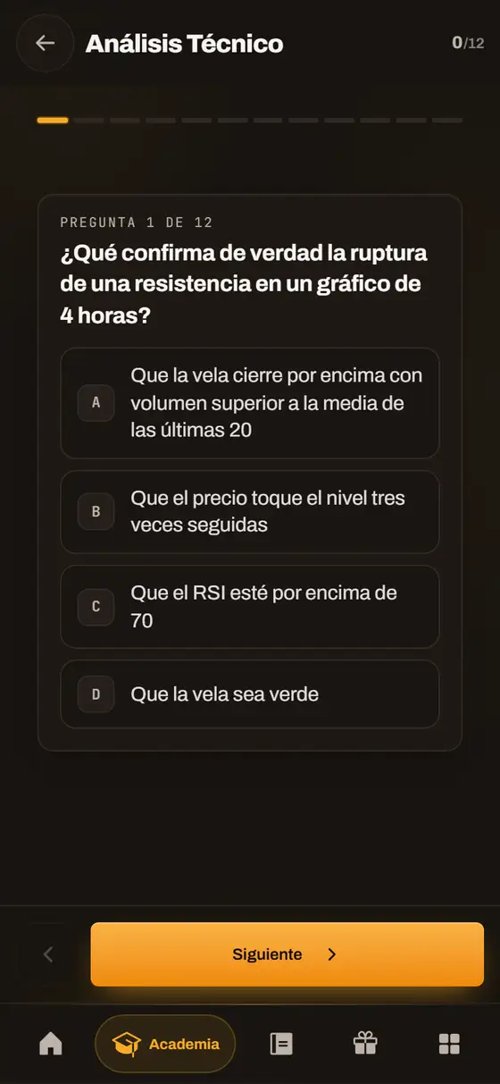 Examen de Análisis Técnico, pregunta 1 de 12
